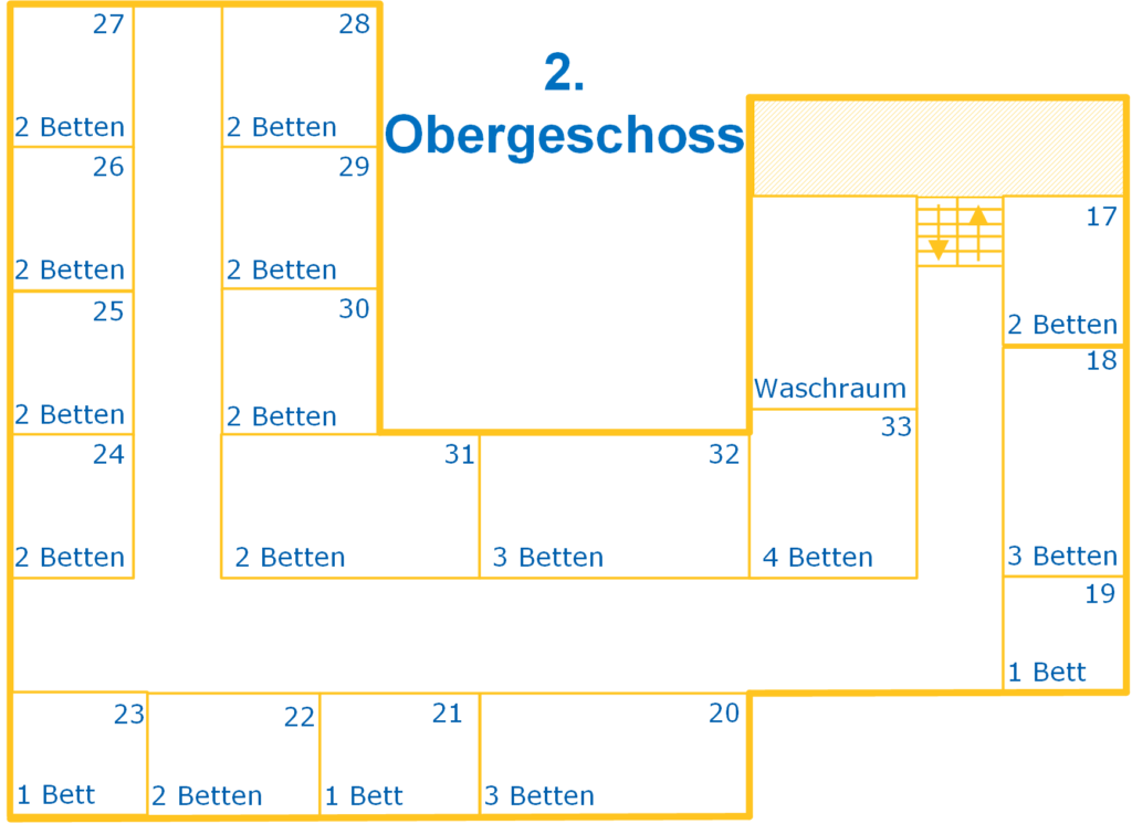 Grundriss 2. Obergeschoss mit Zimmern 17 bis 33